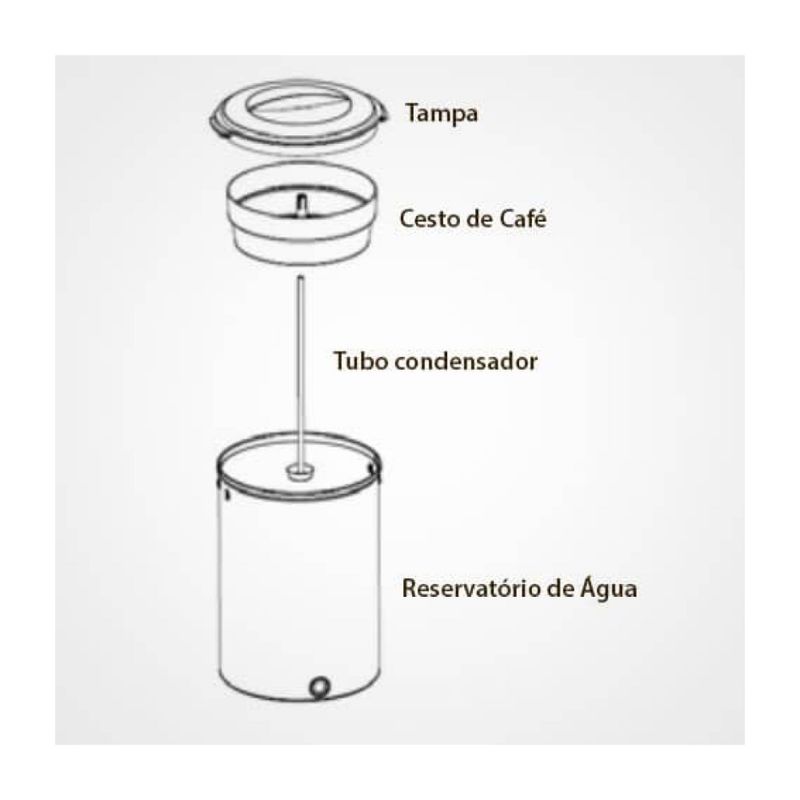 CAFETEIRA-ELETRICA-AUTOMATICO-INOX-15-LITROS-220V---MARCHESONI