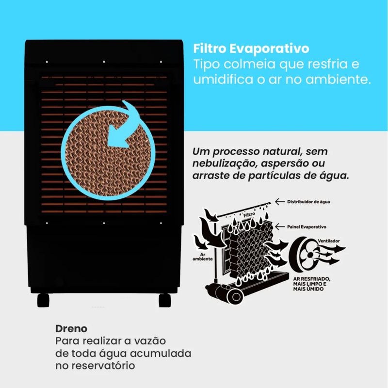 CLIMATIZADOR-EVAPORATIVO-35-LITROS-CLIN-35PRO-PRETO-127V---VENTISOL
