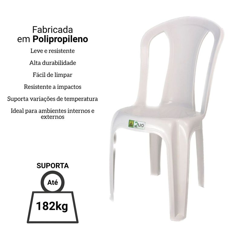 KIT-8-CADEIRAS-PLASTICAS-BRANCO-GIOVANA---DUOPLAST