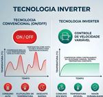 REFRIGERADOR-EXPOSITOR-INVERTER-G326-810L-CRYSTAL-TODO-PRETO-2-PORTAS-VIDRO-BIVOLT---IMBERA