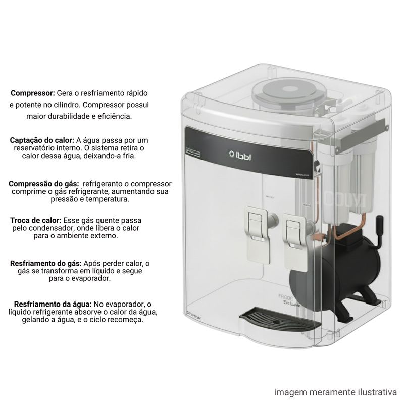 PURIFICADOR-DE-AGUA-FR-600-EXCLUSIVE-PRATA-220V---IBBL