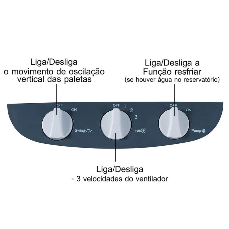 CLIMATIZADOR-EVAPORATIVO-30L-BE-3000-127V---BEM-ESTAR