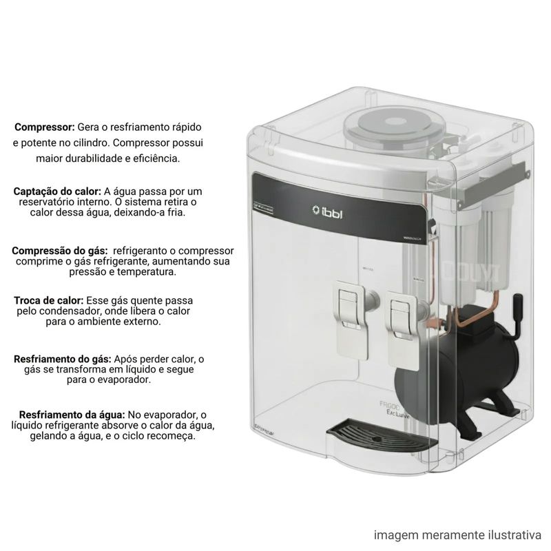 PURIFICADOR-DE-AGUA-FR-600-EXCLUSIVE-PRATA-220V---IBBL