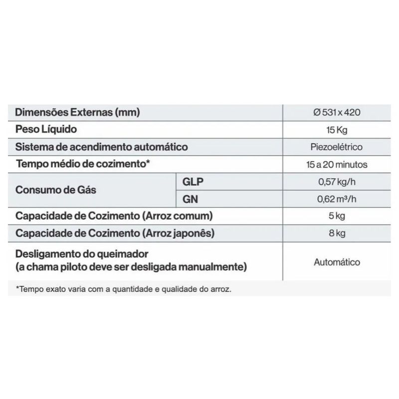 PANELA-DE-ARROZ-GAS-GLP-RR50A---RINNAI