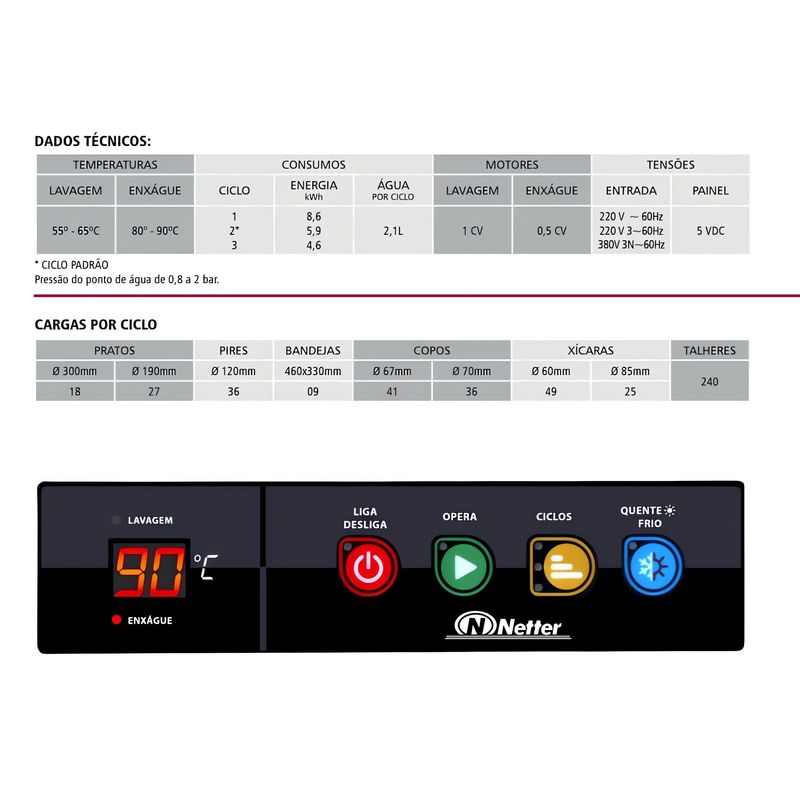 LAVA-LOUCAS-18-PRATOS-NT-210-220V-2-3-380V-3-MULTIFASICO---NETTER