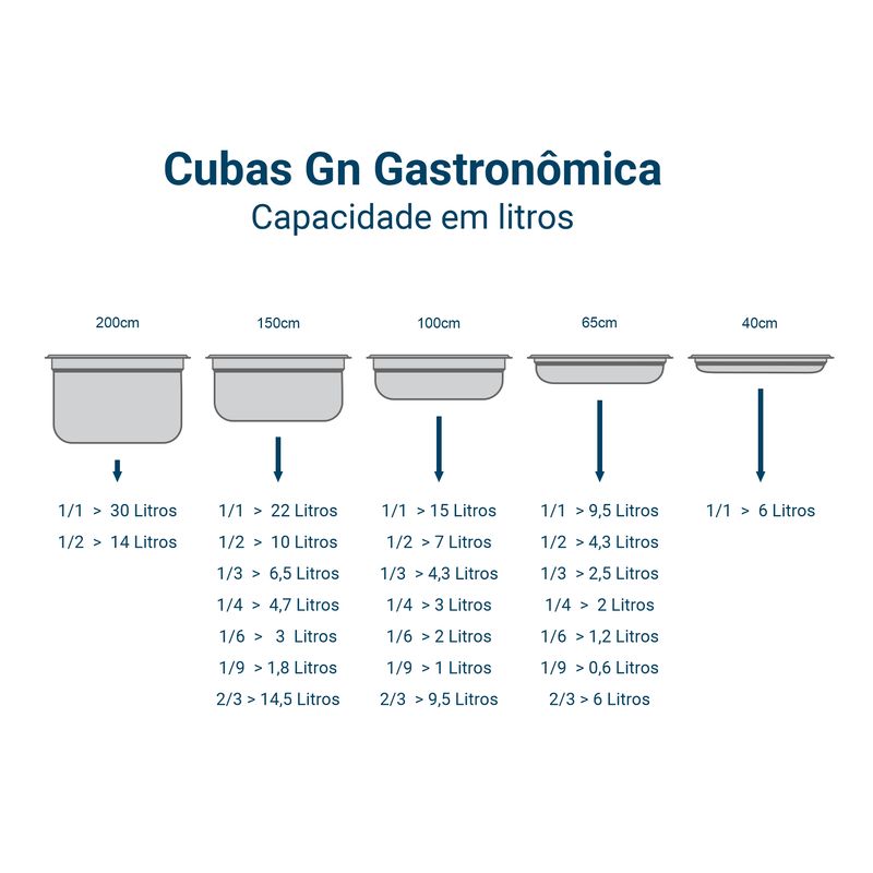 CUBA-GASTRONOMICA-GN-1-1-65CM-INOX-PARA-CARRO-BUFFET---MAGNA