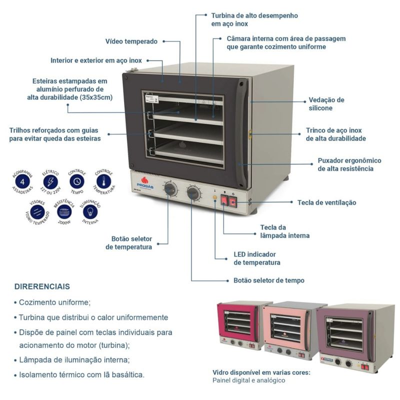 FORNO-TURBO-ELETRICO-DIGITAL-FAST-OVEN-PRP-004-PLUS-PRETO-4-BANDEJAS-127V---PROGAS