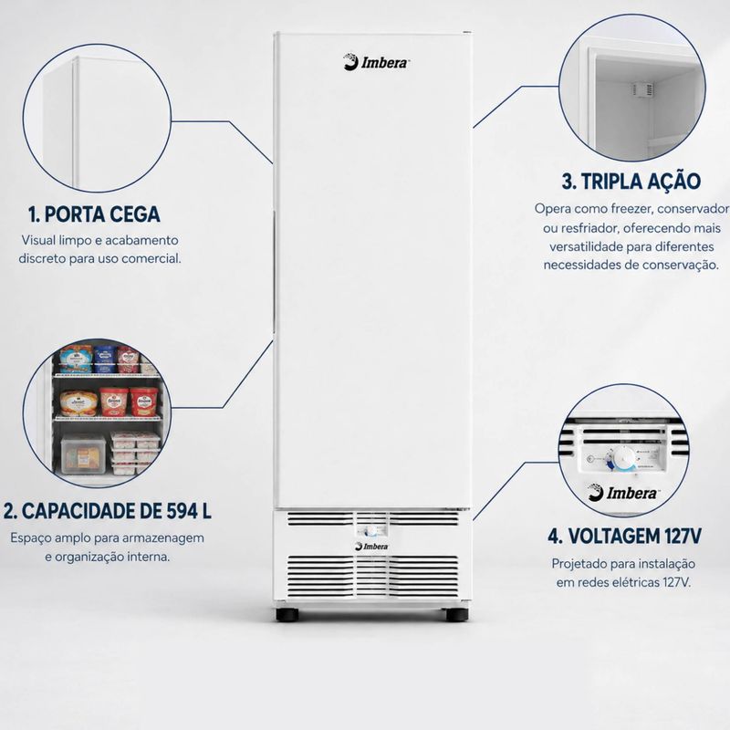 FREEZER-VERTICAL-TRIPLA-ACAO-EVZ-21-MAX-BRANCO-PORTA-CEGA-594L-127V---IMBERA
