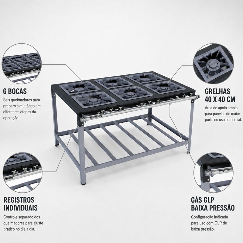 FOGAO-6-BOCAS-40X40CM-GAS-GLP-BAIXA-PRESSAO-PERFIL-9CM-DE-PE---METALMAQ