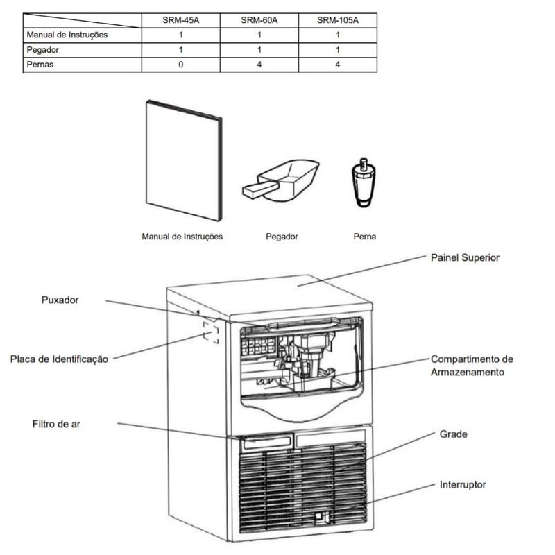 MAQUINA-DE-GELO-EM-CUBO-95KG-DIA-SRM-105A-DEPOSITO-43KG-220V---MACOM