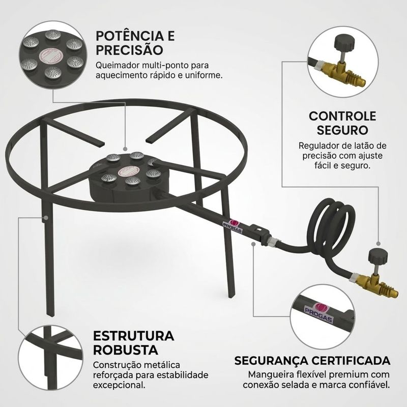 FOGAO-1-BOCA-CAULIM-CAMPING-GAS-ALTA-PRESSAO---PROGAS