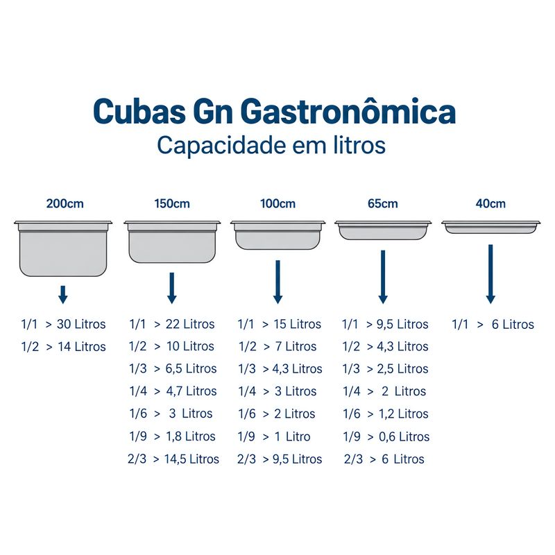 CUBA-GN-1-3-65MM-INOX-PARA-BUFFET-SEM-ALCA---VACCARIN