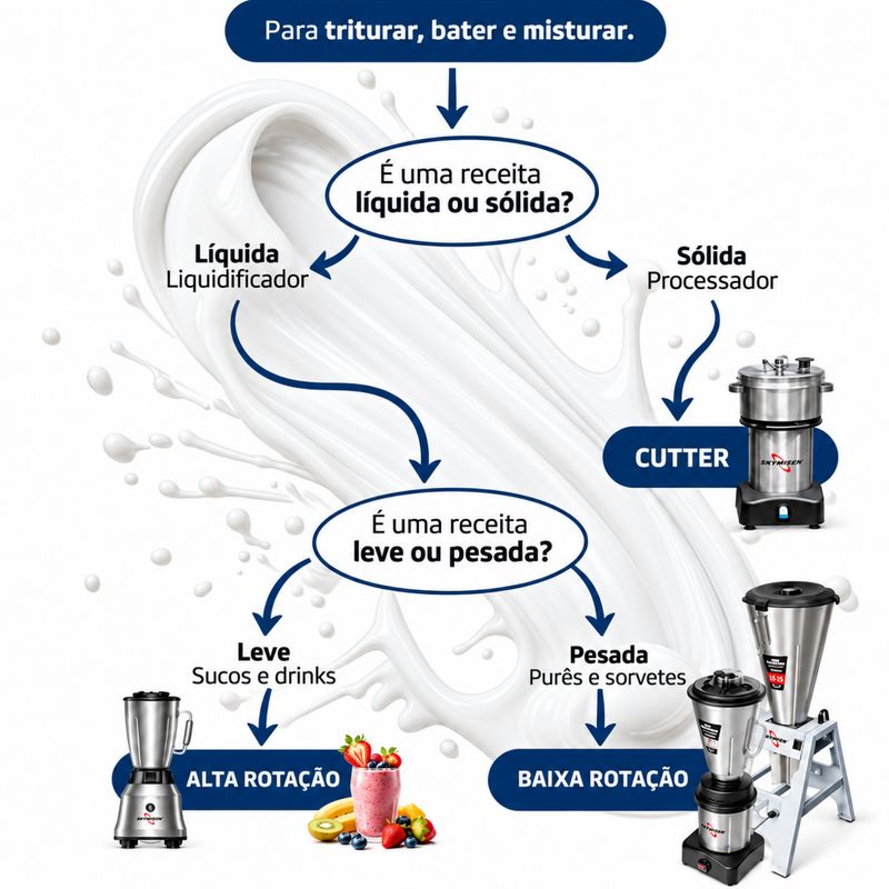 LIQUIDIFICADOR-INOX-BAIXA-ROTACAO-L3-36-LITROS-BIVOLT---SKYMSEN