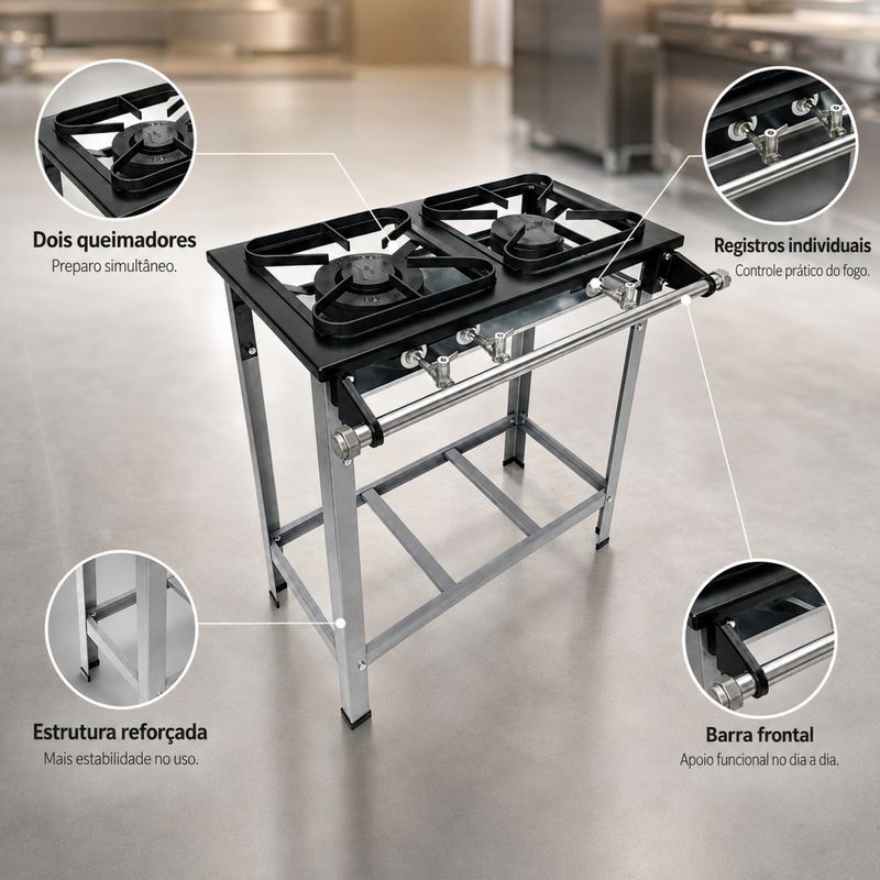 FOGAO-2-BOCAS-30X30CM-GAS-DE-COZINHA-BAIXA-PRESSAO-PERFIL-5CM-DE-PE---METALMAQ