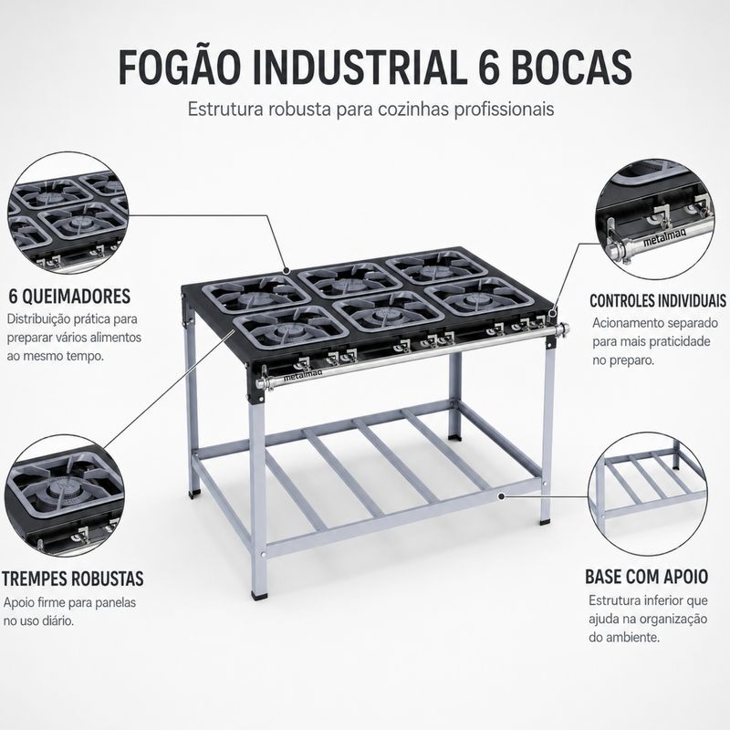 FOGAO-6-BOCAS-30X30CM-GAS-DE-COZINHA-BAIXA-PRESSAO-PERFIL-65CM-DE-PE---METALMAQ