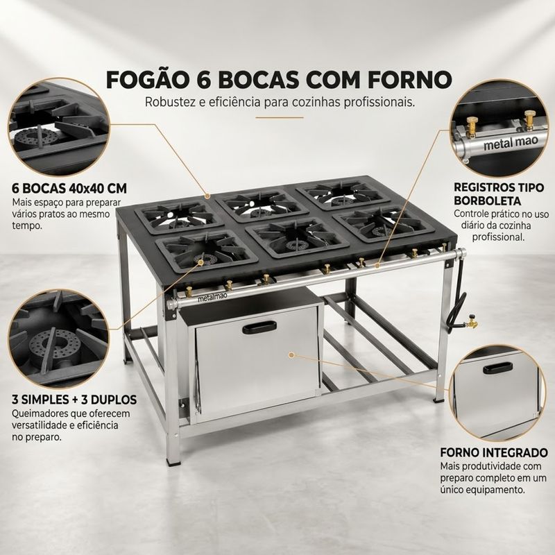 FOGAO-6-BOCAS-40X40CM-GAS-DE-COZINHA-BAIXA-PRESSAO-PERFIL-9CM-FORNO---METALMAQ