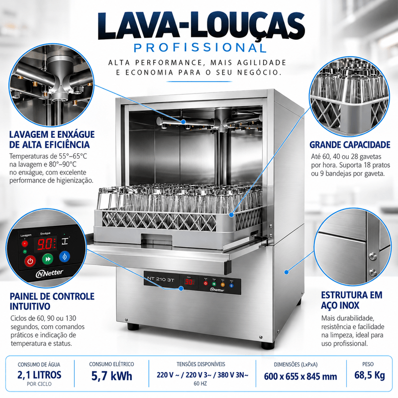 LAVA-LOUCAS-18-PRATOS-NT-210-220V-2-3-380V-3-MULTIFASICO---NETTER