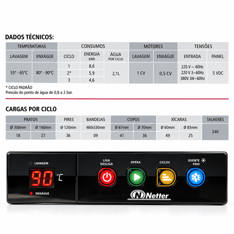 LAVA-LOUCAS-18-PRATOS-NT-210-220V-2-3-380V-3-MULTIFASICO---NETTER